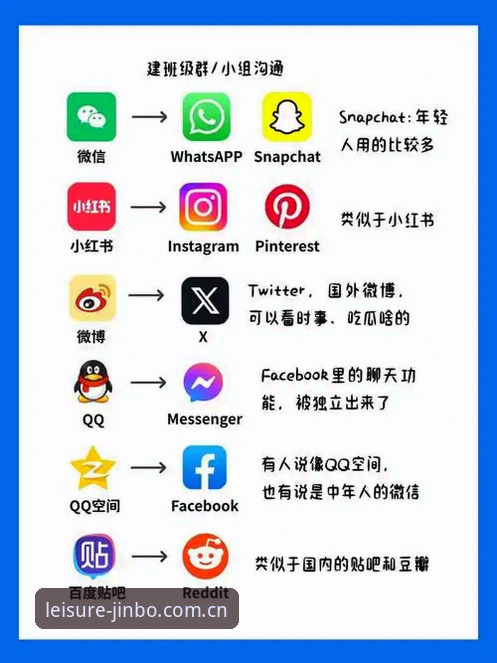 金博下载功能详解 金博下载功能详解 vs 传统网页端:哪个更适合你的娱乐需求?