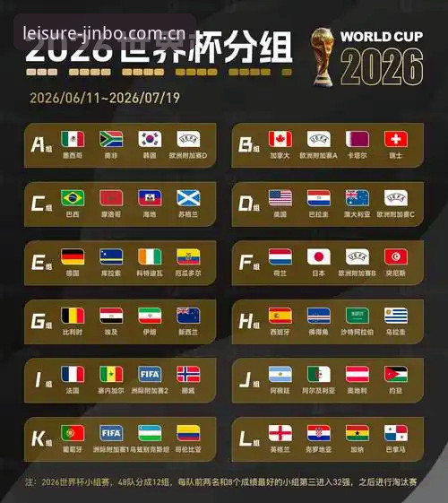 金博娱乐场游戏 2026世界杯观赛体验深度评测:地缘政治如何影响球迷出行?