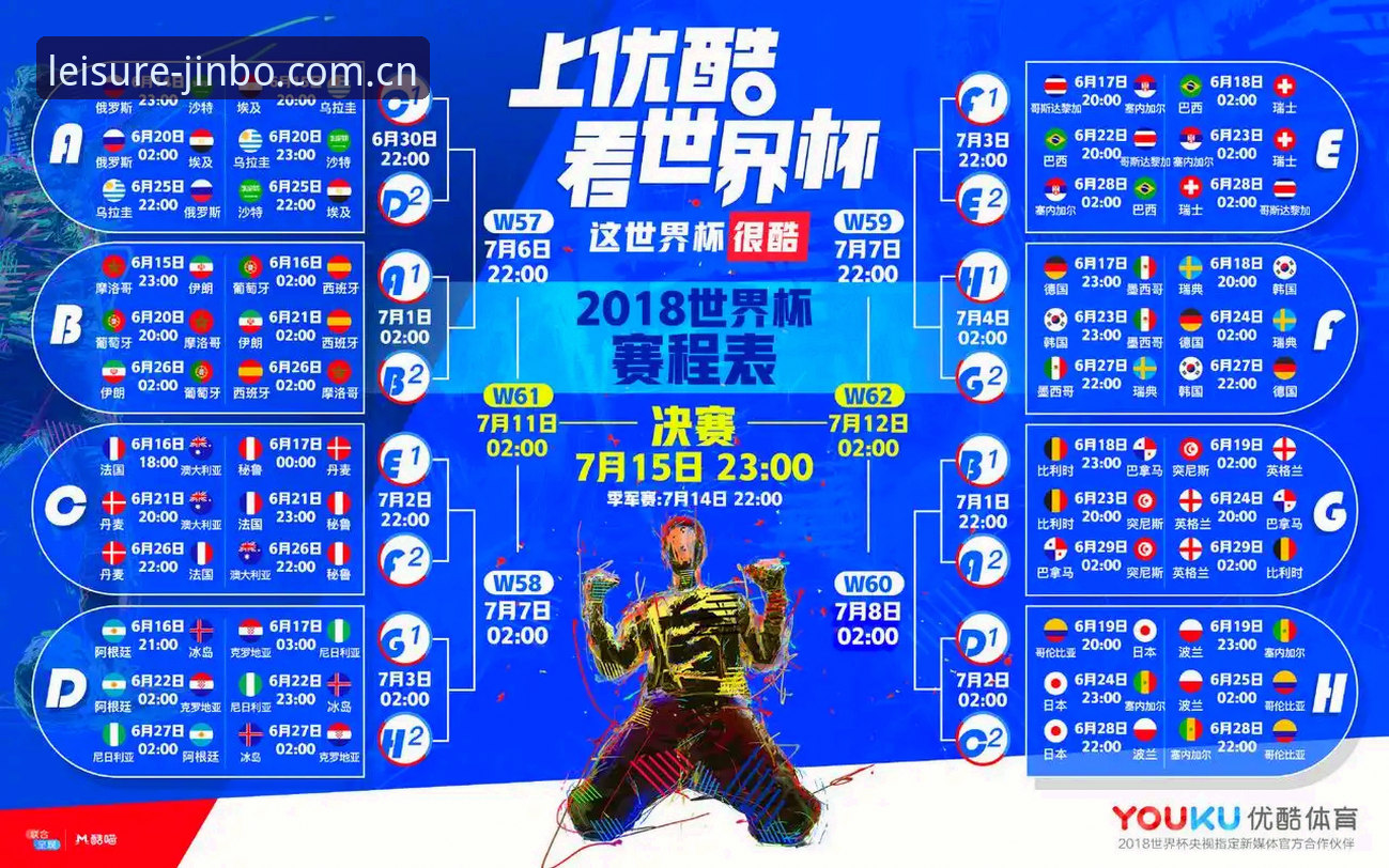 金博游戏丰富 世界杯安保力量缩减事件前后始末完整指南