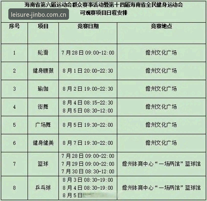 金博怎么玩 大型赛事安保策略变化趋势与观赛选择完整指南
