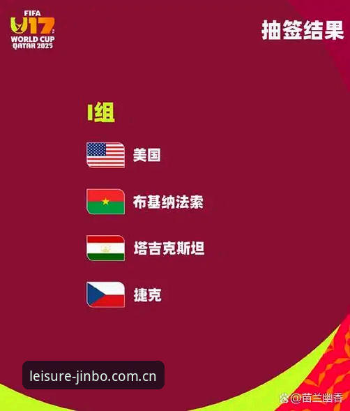 U17世界杯抽签结果出炉，金博体育平台带你直击赛事热点实用指南